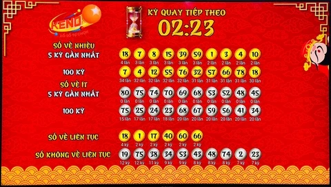 Khám Phá Thế Giới Bóng Đá với 99ok